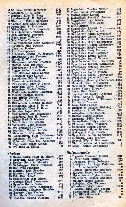 Skattebog_1958_067.jpg