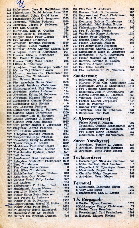 Skattebog_1958_078.jpg